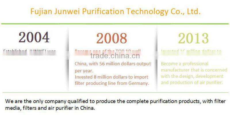 100M2 Air Purifier electronic with HEPA Active Carbon Negative ion office Conference Hall