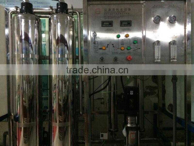 Reverse Osmosis water treatment equipment