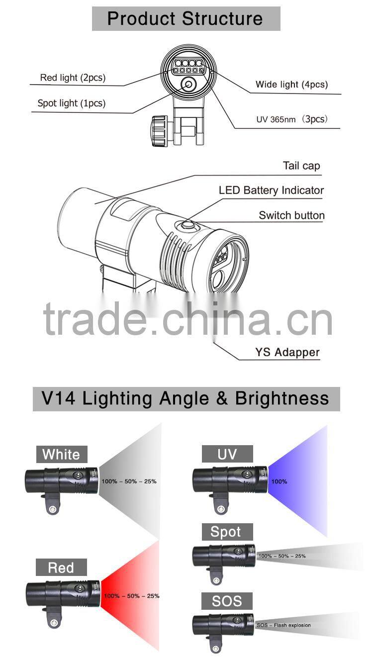 Most Powerful Scuba Led Wide Angle Diving Torch Underwater Video Light