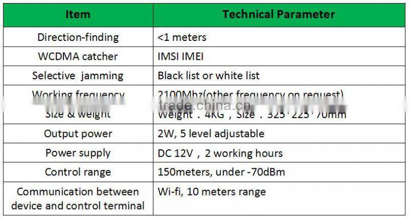 3G Catcher (WCDMA) GSM interceptor WCDMA interceptor