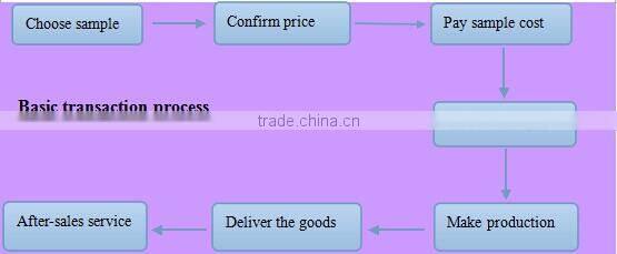 garment manufacturen baby lace pantyhose baby girl tights
