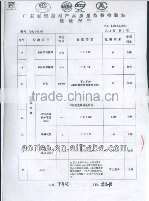 Aluminum profiles for Poster frame, Snap frame, Photo frame