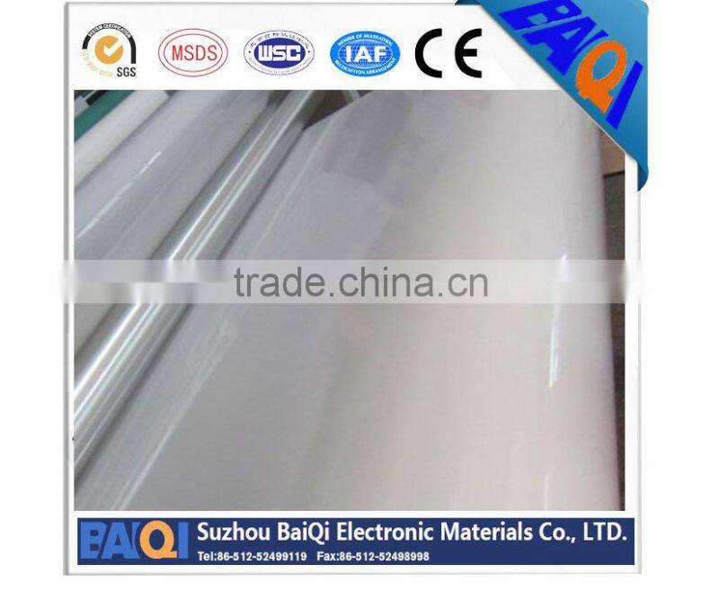 2015 Newest high quality PET film for screen protection