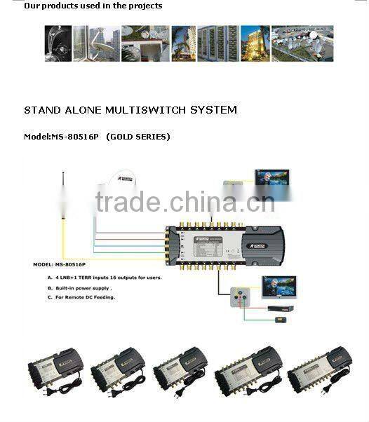 3 inputs 4 outputs satellite signal compact Multiswitch (MS-30304)
