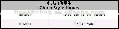 China style stainless steel hood