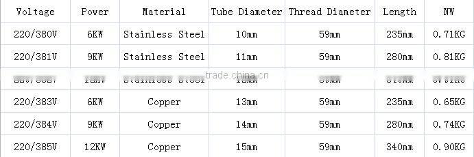 Water Tank Small Home Appliance Electric Heater