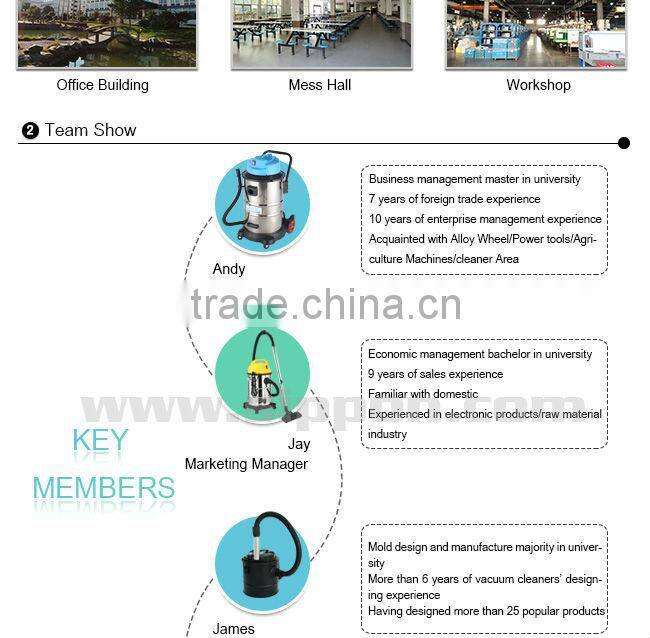 Hot ash cleaning machine for BBQ ans stove