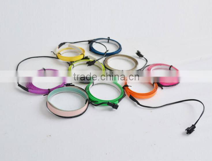 Decorative paper for wood furniture