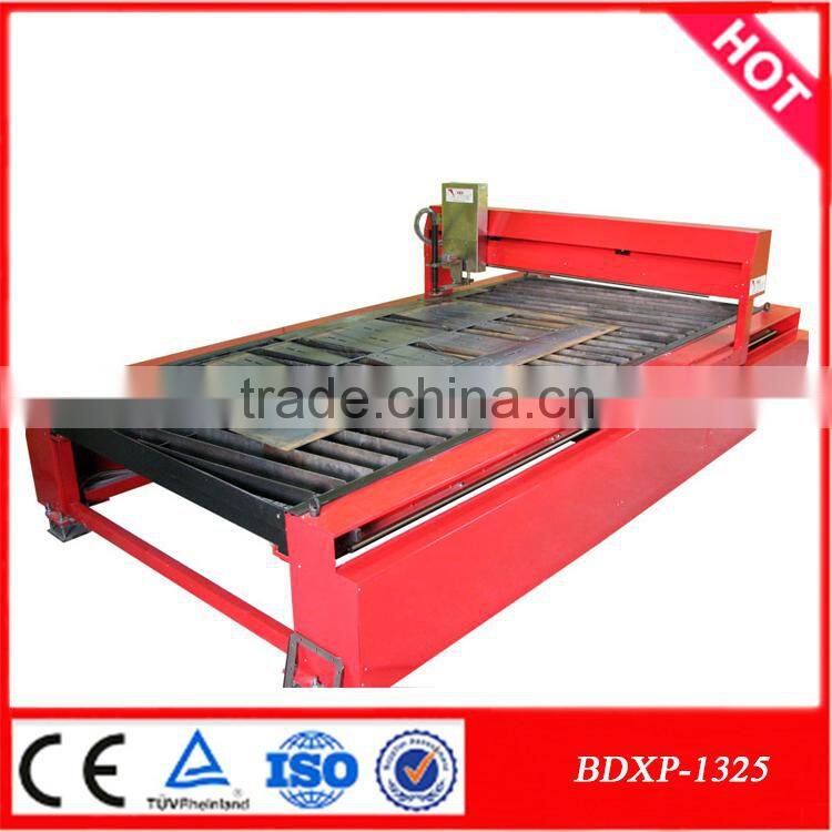 used plasma cutting tables for sale companies looking for investors