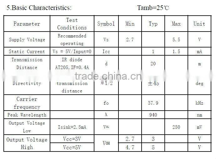 Hot!!Infrared transmitter receiver infrared led module infrared distance sensor