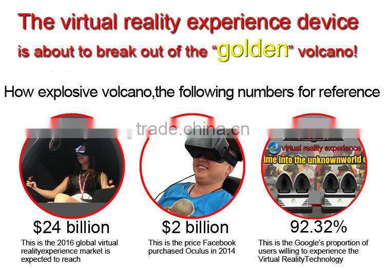 Guangzhou Panyu Skyfun Virtual Reality 9D egg cinema factory