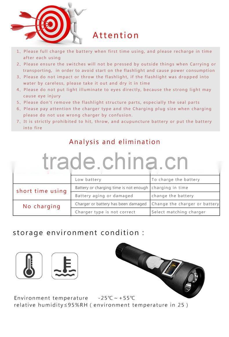 digital video flashlight manufacture suppy IP66