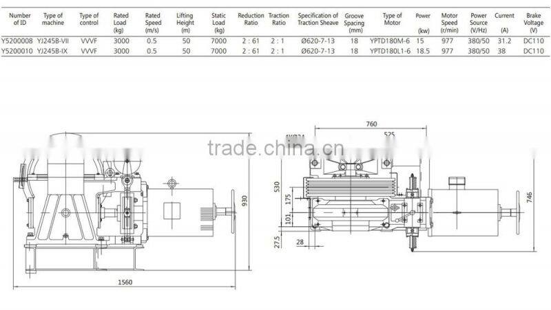 Ningbo Elevator Spare Parts Elevator Motor Elevator Gear Box