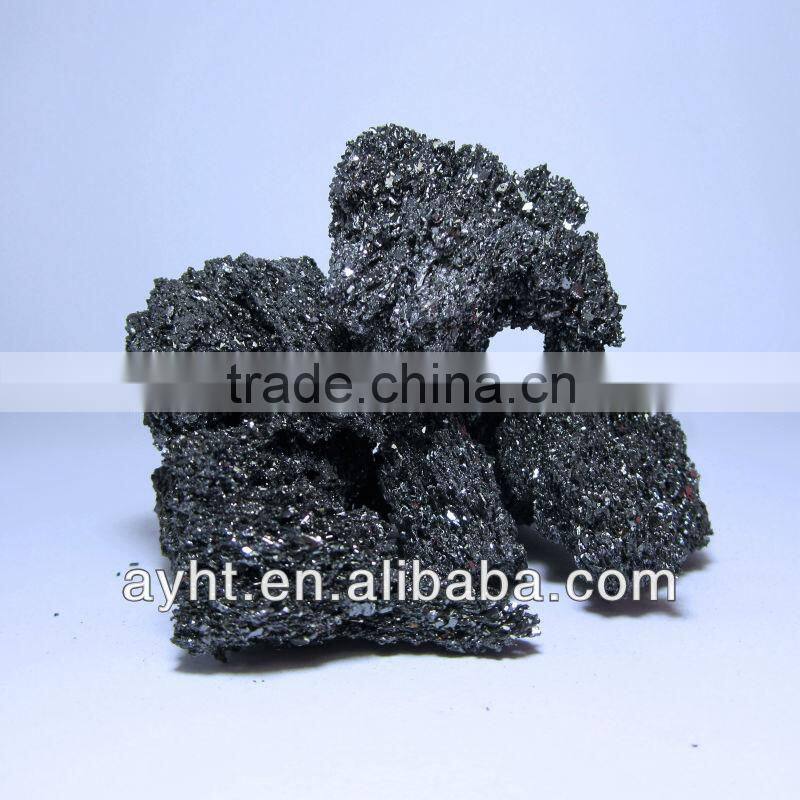 Silicon Carbide Products from Original SiC Supplier SiC Casting Steel Making Use