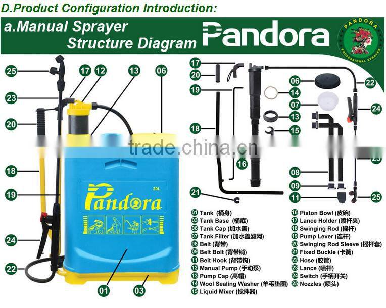 16L 16E Pandora Agricultural Mist Backpack Hand Sprayer