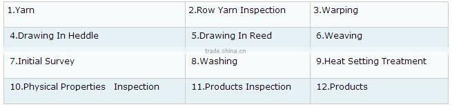 hot sale shangshai fine micron nylon mesh fda food grade water filtration oil filter mesh screen