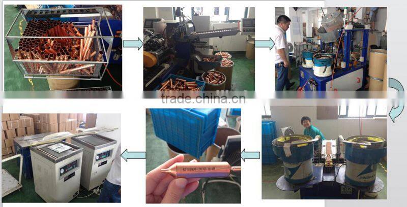 Manufacture Aluminum plate thermodynamic solar water heater panel