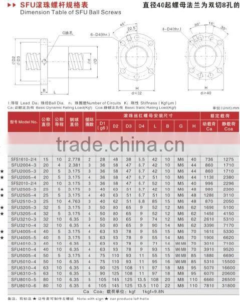 ball screw for cnc machine
