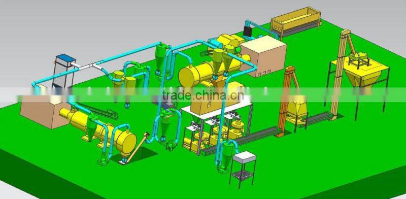 2TPH wood sawdust pellet making line / biomass wood pellets making line