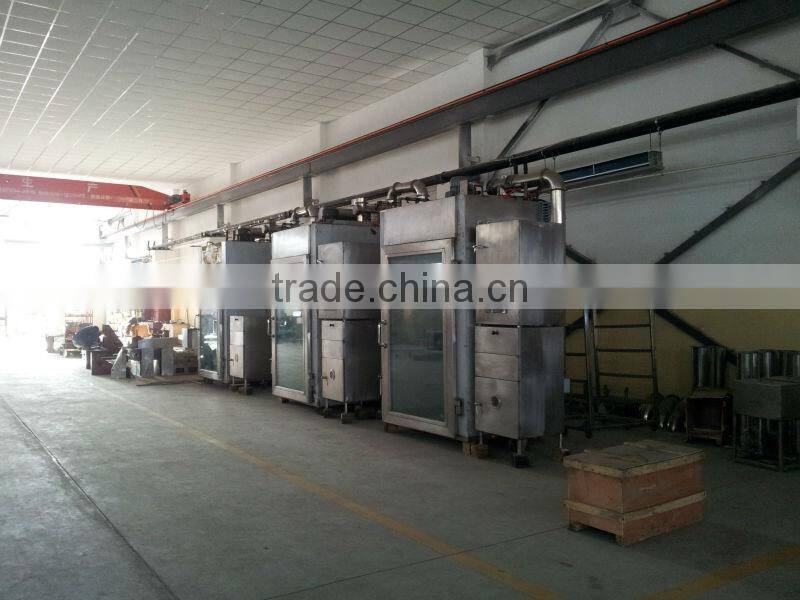 Industrial Smokehouses for sale/Sausage Meat Smokehouse