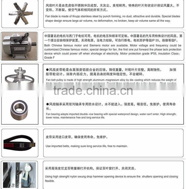 Swung Drop Hammer Exhaust Fan (DJF(a) Series)