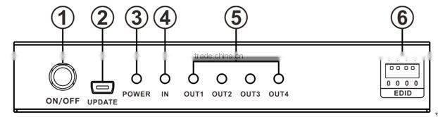 Best Selling VOXLINK 3G/HD/SD_SDI Splitter 1 x 4 US