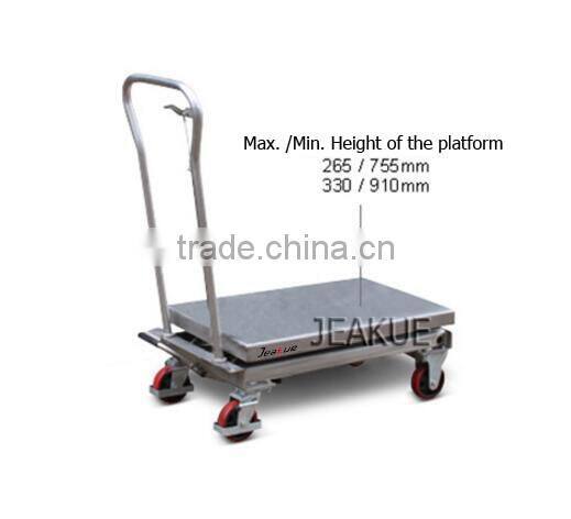 2016 new China factory price 200kg mobile stainless lift Table