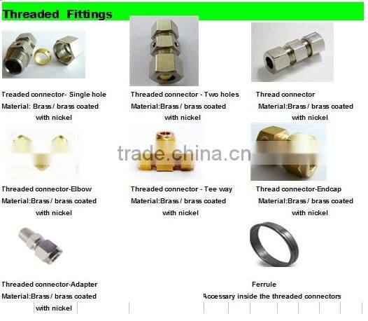 Economic high pressure brass threaded L connectors