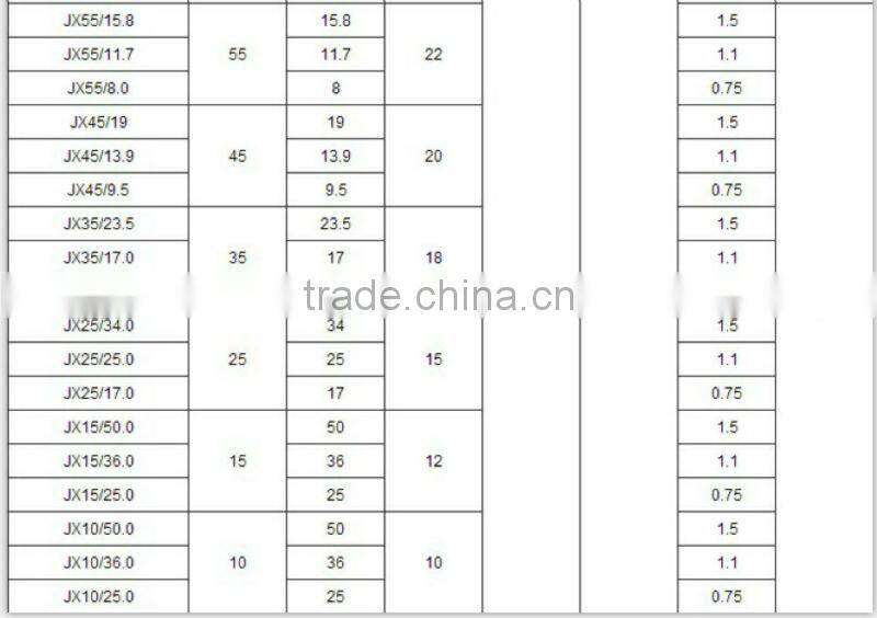 Various Specs Wide Application new popular aquarium dosing pump