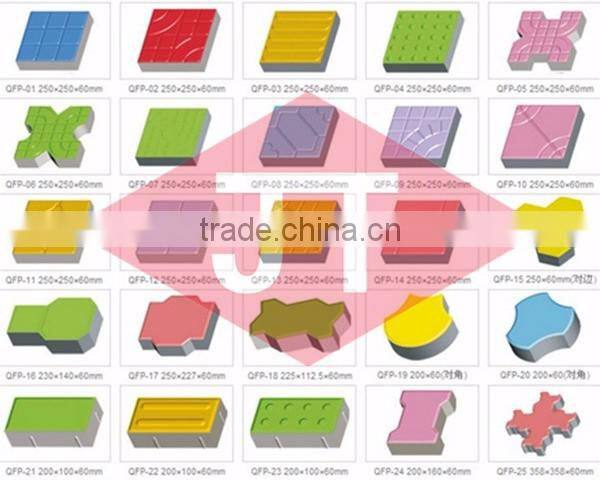 India low price building brick hollow interlocking paver moulds automatic cement block making machine uk