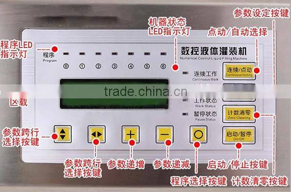 GFK-160 Electric digital control quantitative liquid filling machine