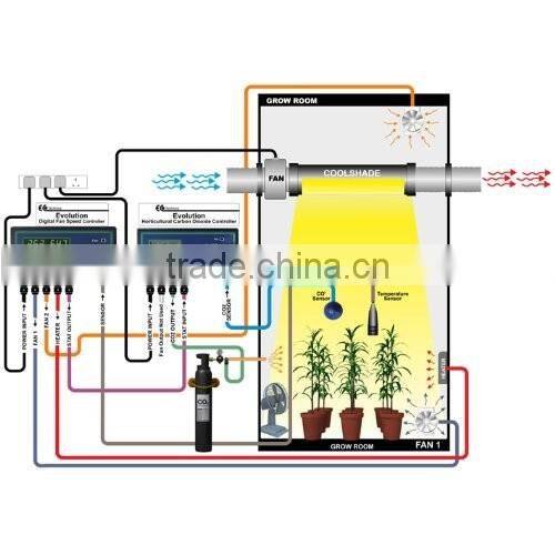 hydroponics 6" glass tube reflectors cool tube /150mm cool tube reflector