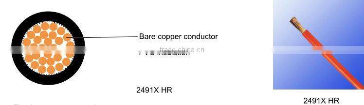 2491X Heat Resistant cables to BS 6004