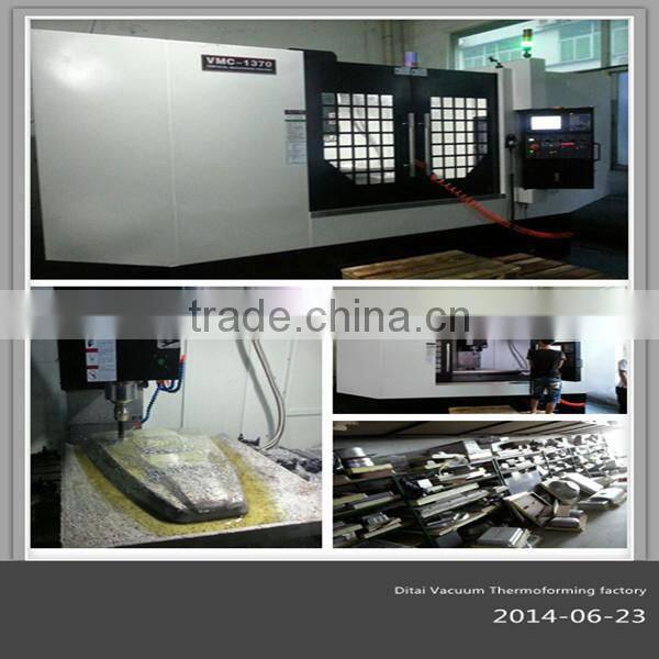 Vacuum forming plastic advertising products