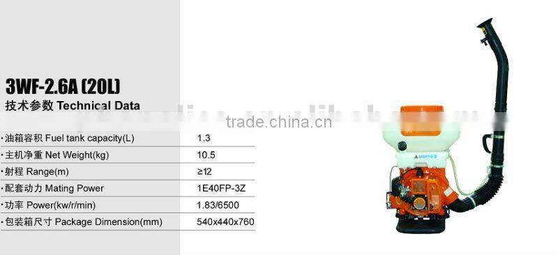 gasoline mist duster