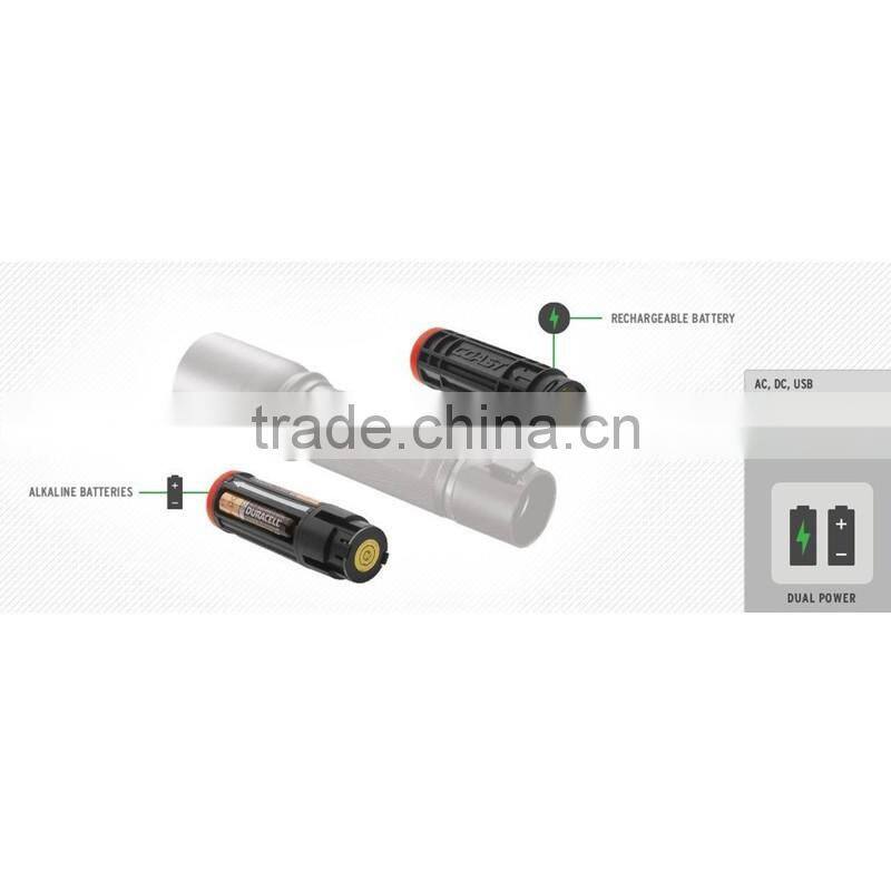 Hot wholesale cheapest high power rechargeable led torch flashlight