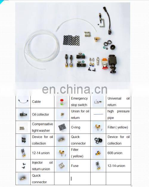 Common rail pressure tester high pressure common rail injector test bench CRS-200C
