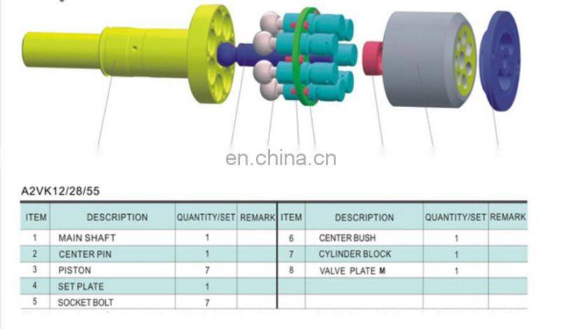 Hydraulic pump parts A2VK28 A2F28 A2F12 A2VK12 PISTONS for repair or muanufacture REXROTH piston pump