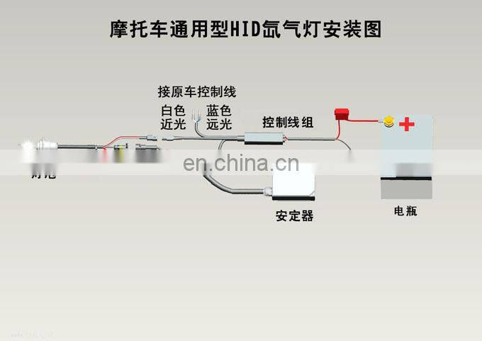 Ollo Xenon Hid Kit , Hid Xenon Bulb d1 12v 35w , 50w H4 Conversion Led Headlight Kit