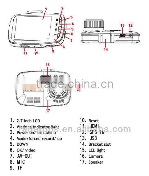 Hot!!! manual car cam hd car dvr gps GPS-9600H with HD 2.7inch Screen