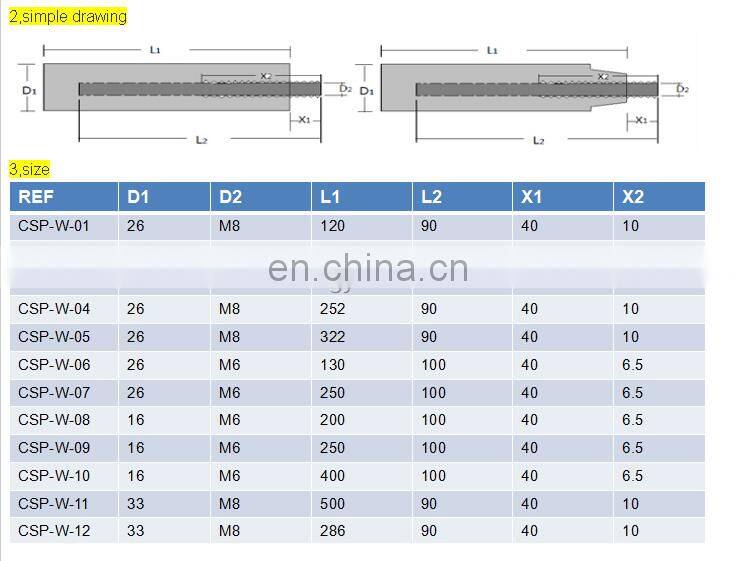 High Potential Sacrificial Magnesium Anode for water heater