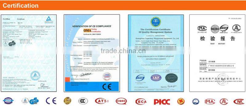 kids indoor california adventure park