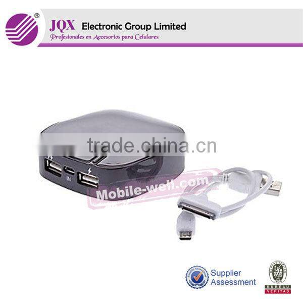 RoHS power bank,Wholesale mini portable power bank for samsung galaxy note3,Best quality slim power bank charger