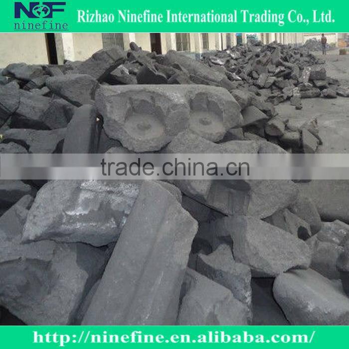 The Smelting Fuel Carbon Anode Scrap