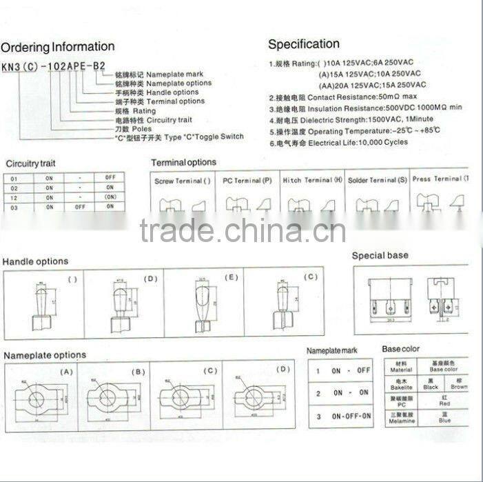 ASW-07D Blue LED ON OFF AUTO Toggle Switch