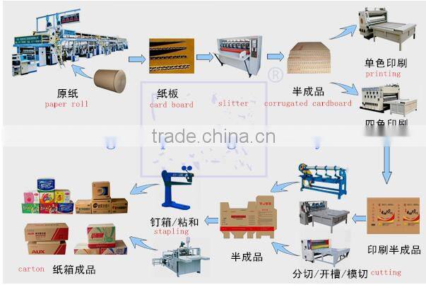 hand-held pneumatic carton stripping machine