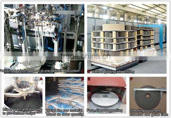 Dressing sticks used to shape the face on grinding wheels