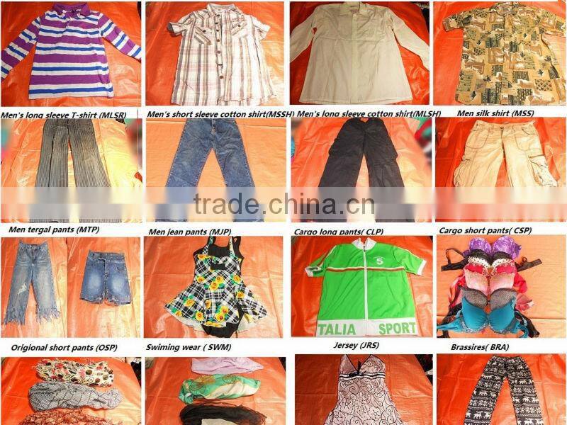 Alibaba used clothes in containers