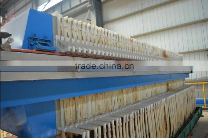 WATER filter cloth for filter press/WATER FILTER