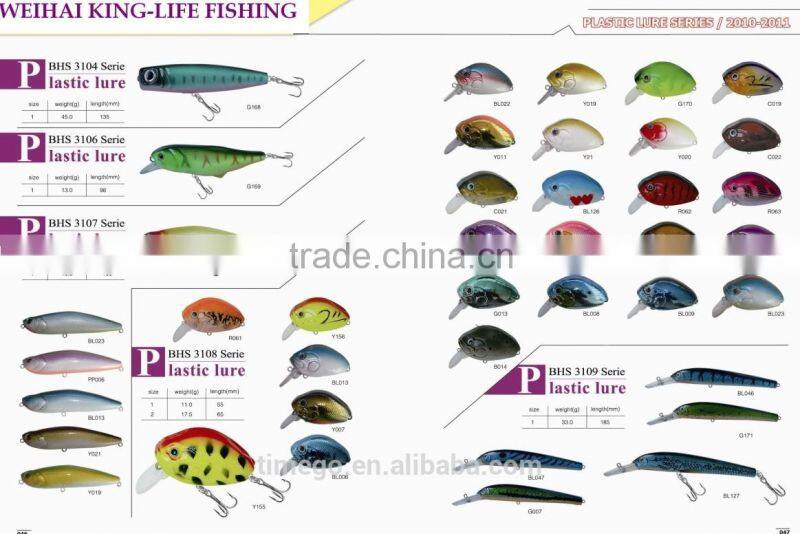 Chinese Manufacturers Hard Plastic Fishing Lure for 2015
